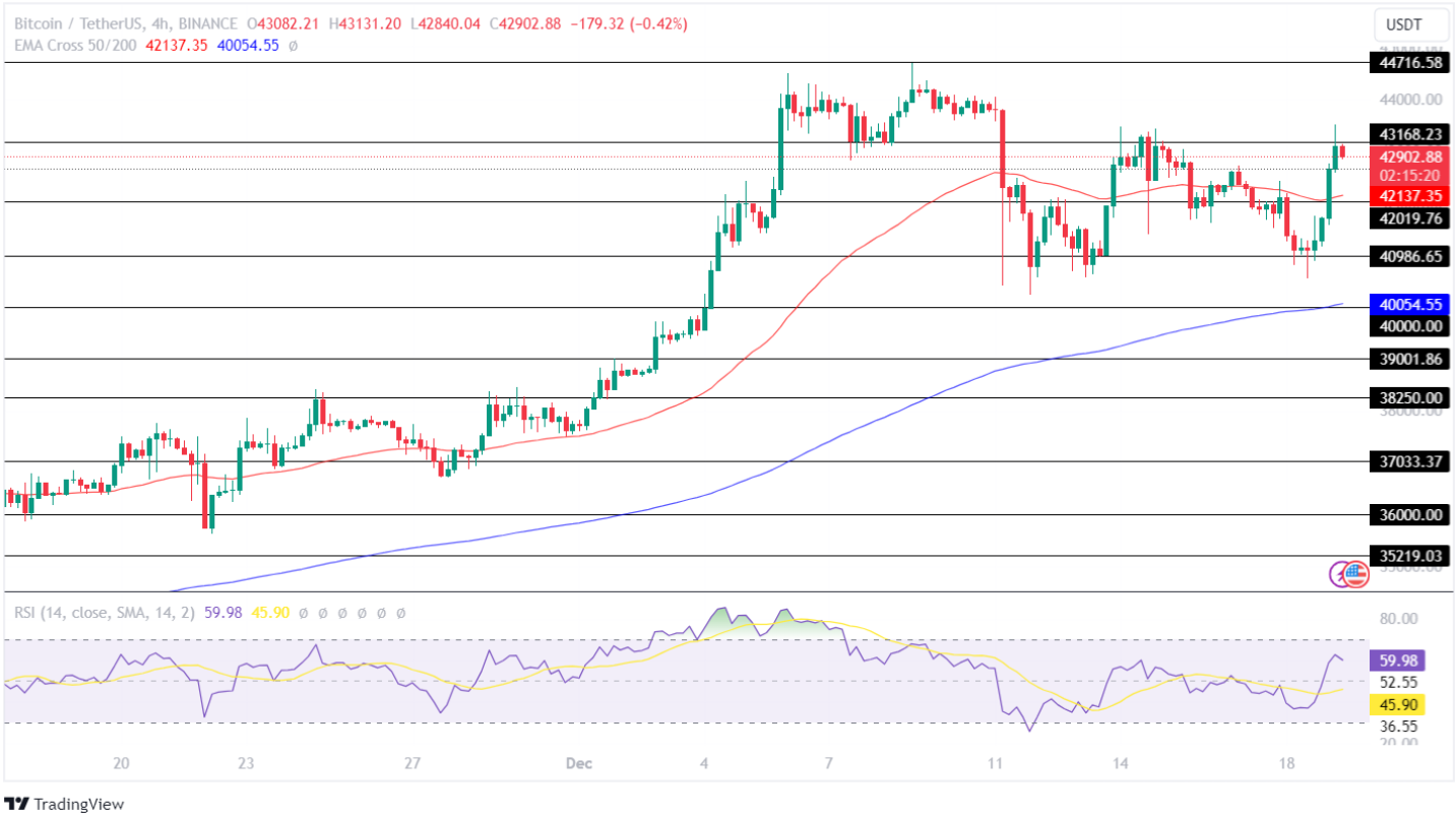 Verge Price | XVG Price Today, Live Chart, USD converter, Market Capitalization | coinlog.fun