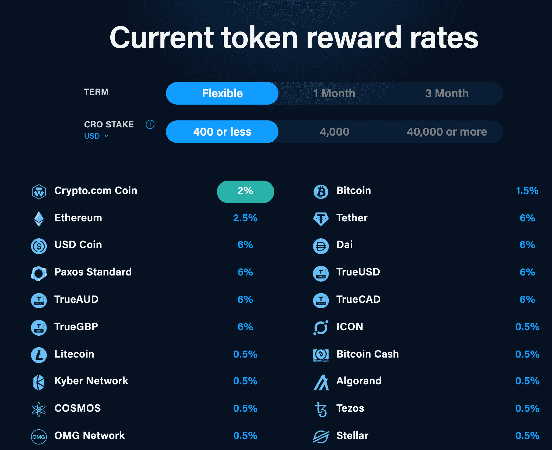 coinlog.fun - MoneyMade