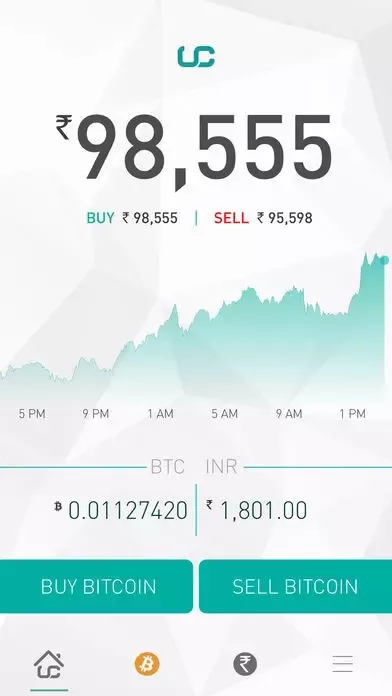 Buy Bitcoin, Cryptocurrency at India’s Largest Exchange | Trading Platform | WazirX