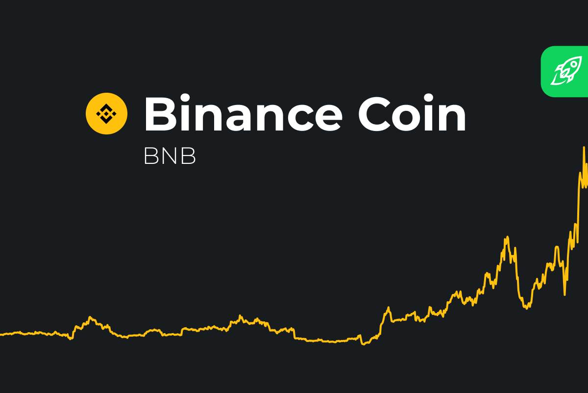 Binance Futures To Launch 50X BSV Contract, Price Surges 30%