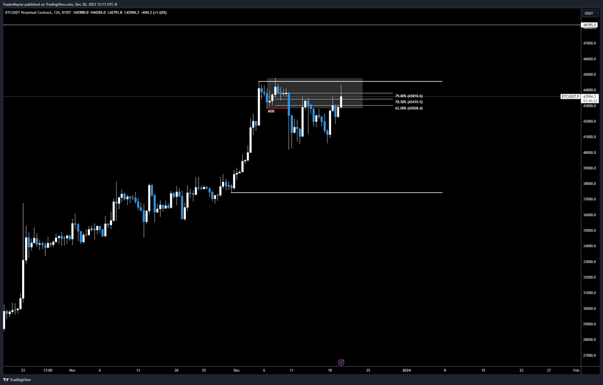 Bitcoin price today, BTC to USD live price, marketcap and chart | CoinMarketCap