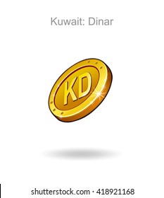 Flags, Symbols, & Currencies of Kuwait - World Atlas