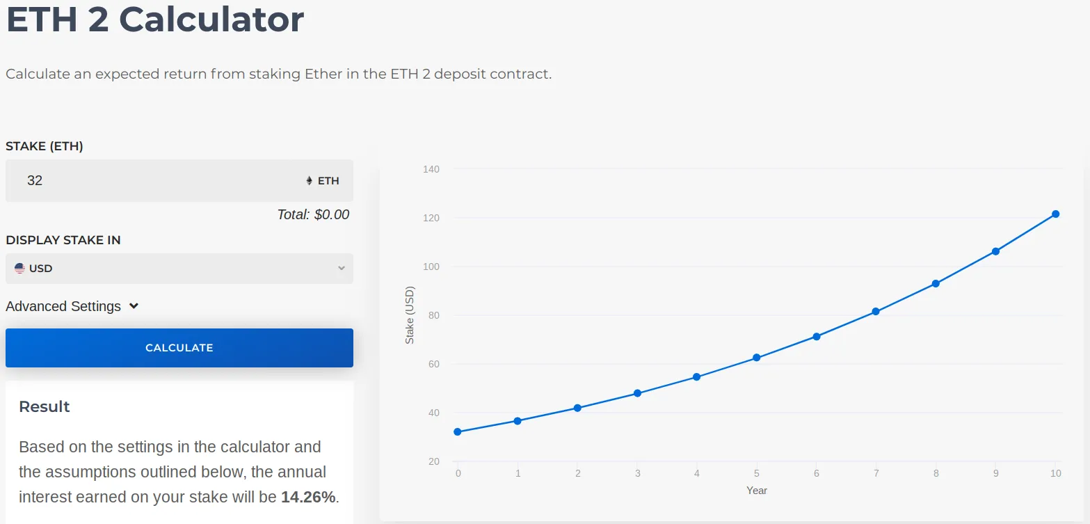 Ethereum staking | coinlog.fun