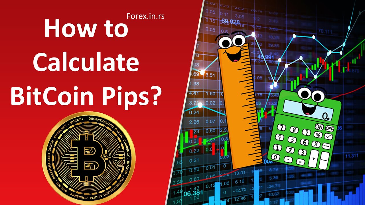 Pip Value - Calculator Pip Value | Pepperstone | Pepperstone AE