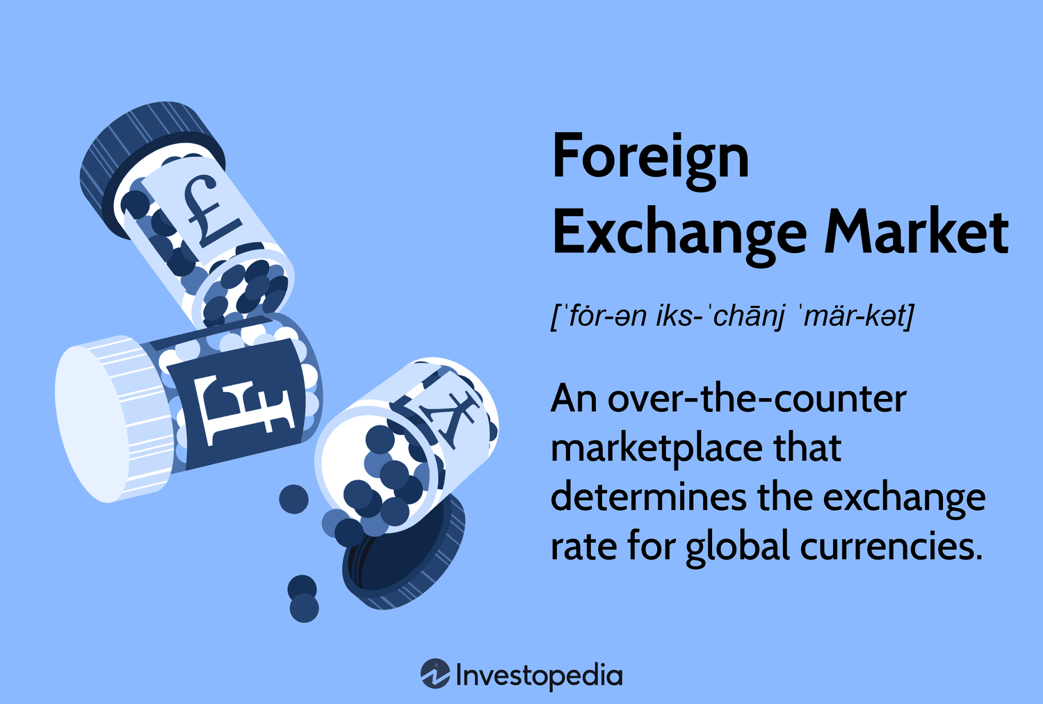 Regulations on Foreign Exchange System of the People’s Republic of China