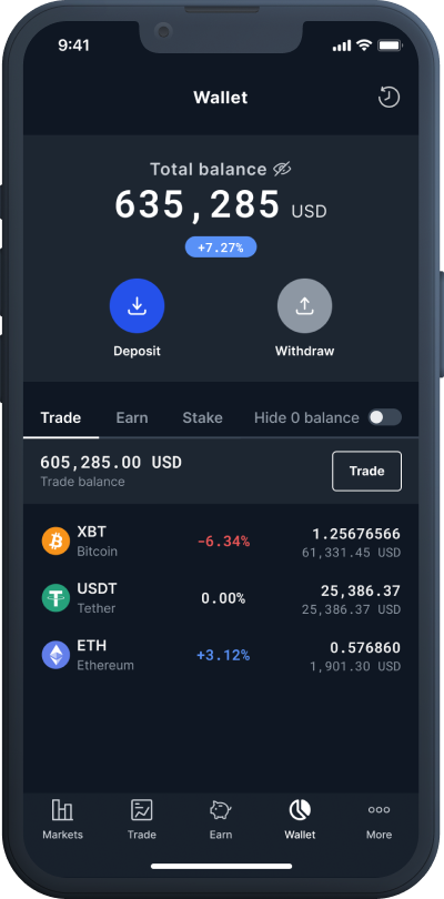 BitMEX Crypto Prices, Trade Volume, Spot & Trading Pairs