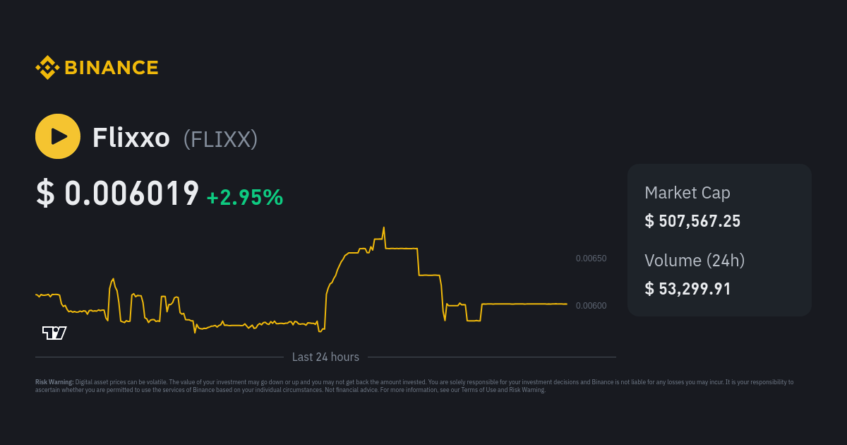 Flixxo price now, Live FLIXX price, marketcap, chart, and info | CoinCarp