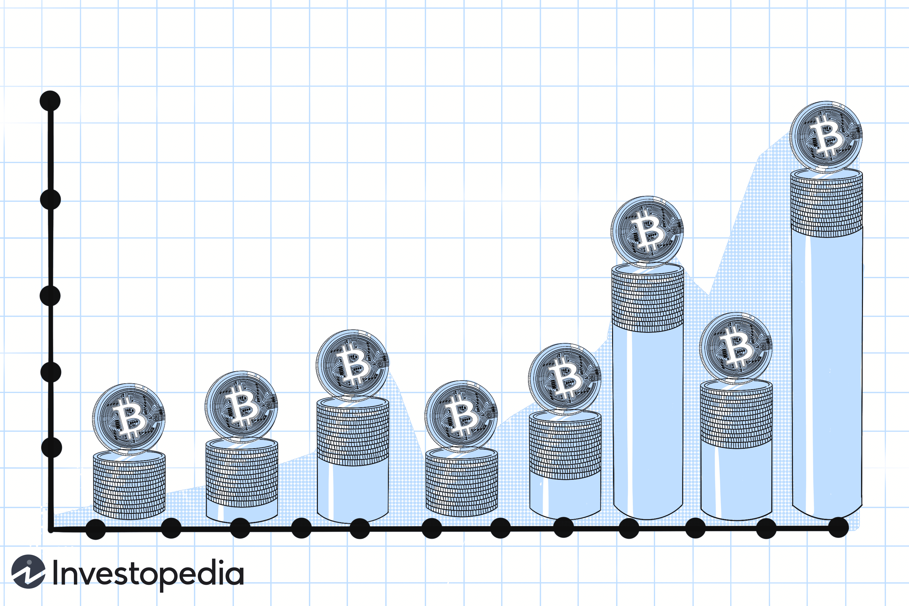 How Many Bitcoins Are There? - NerdWallet