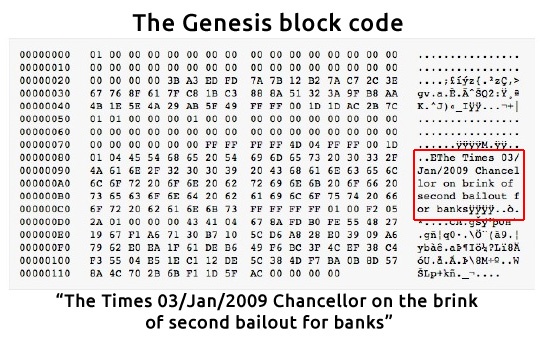 Genesis Block: Bitcoin Definition, Mysteries, and Secret Message