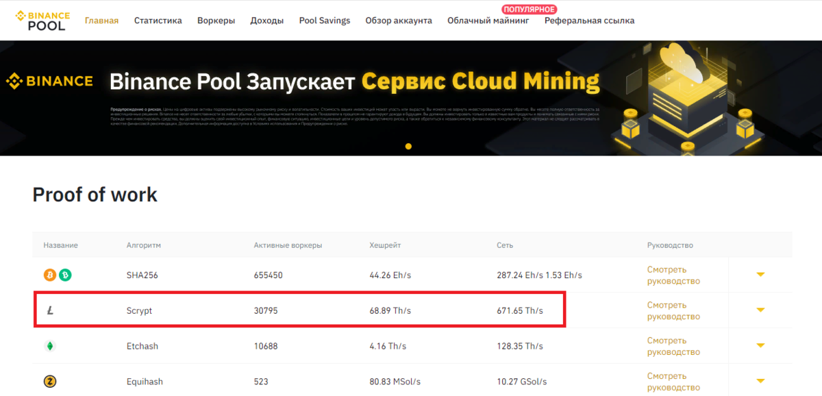 Best Litecoin Mining Pools: 3 Best Places to Mine LTC in 