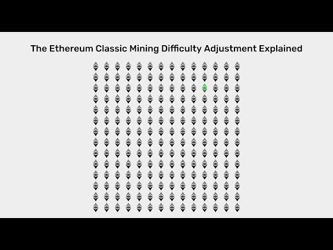 Ethereum mining difficulty | Statista