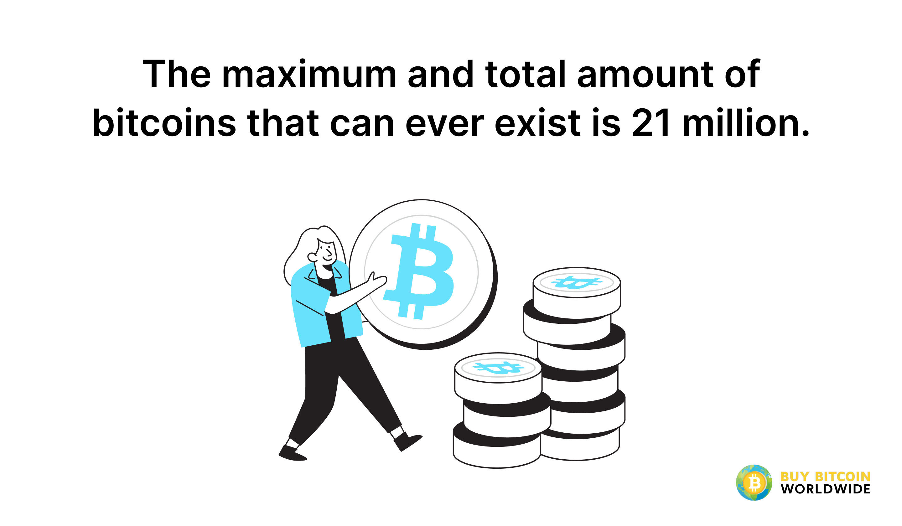 What Is Bitcoin Halving? Definition, How It Works, Why It Matters