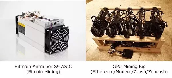 GPU Usage in Cryptocurrency Mining