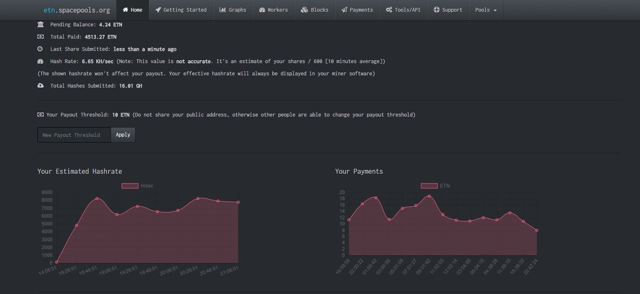 AMD Vega64 8 GB Hashrate, Release Date, Benchmarks