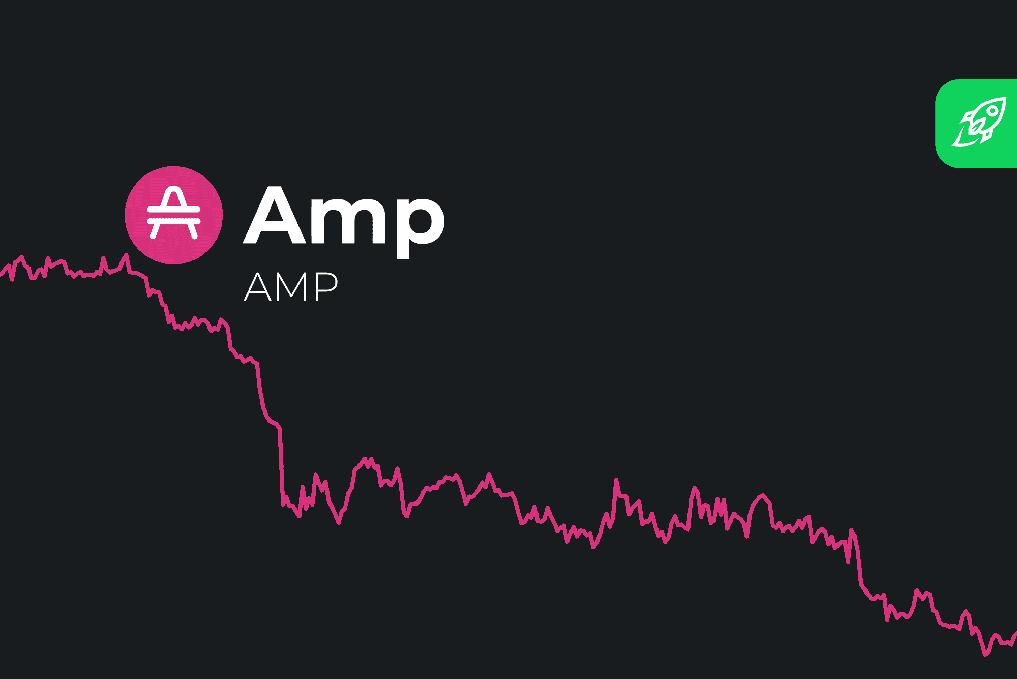AMP PRICE PREDICTION - - 