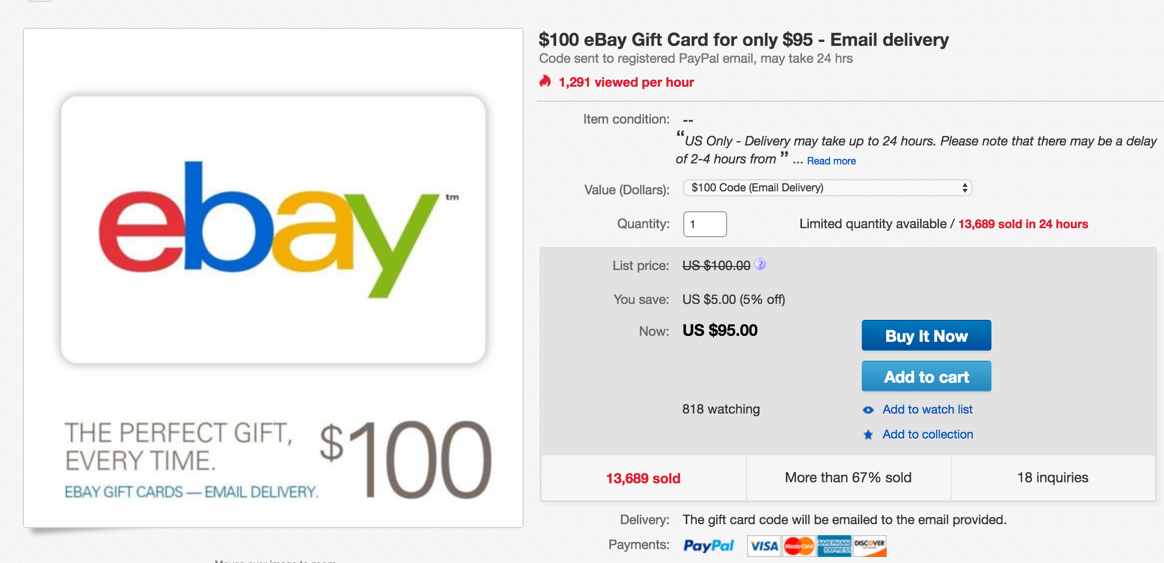 Email Delivery of Gift Cards on eBay: The Ultimate Guide