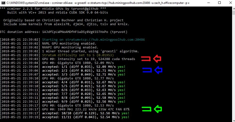 Groestlcoin (GRS) | Live Data + Statistics - Exchanges Altcoins Bitcoin Mining and Trading