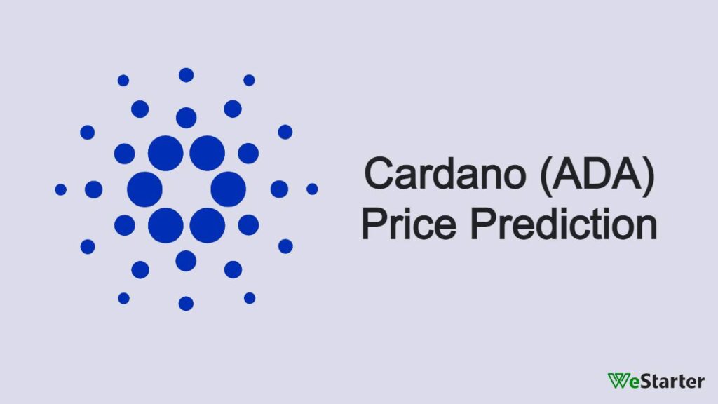 Analyze ADA Popularity: Cardano Reddit, X & GitHub