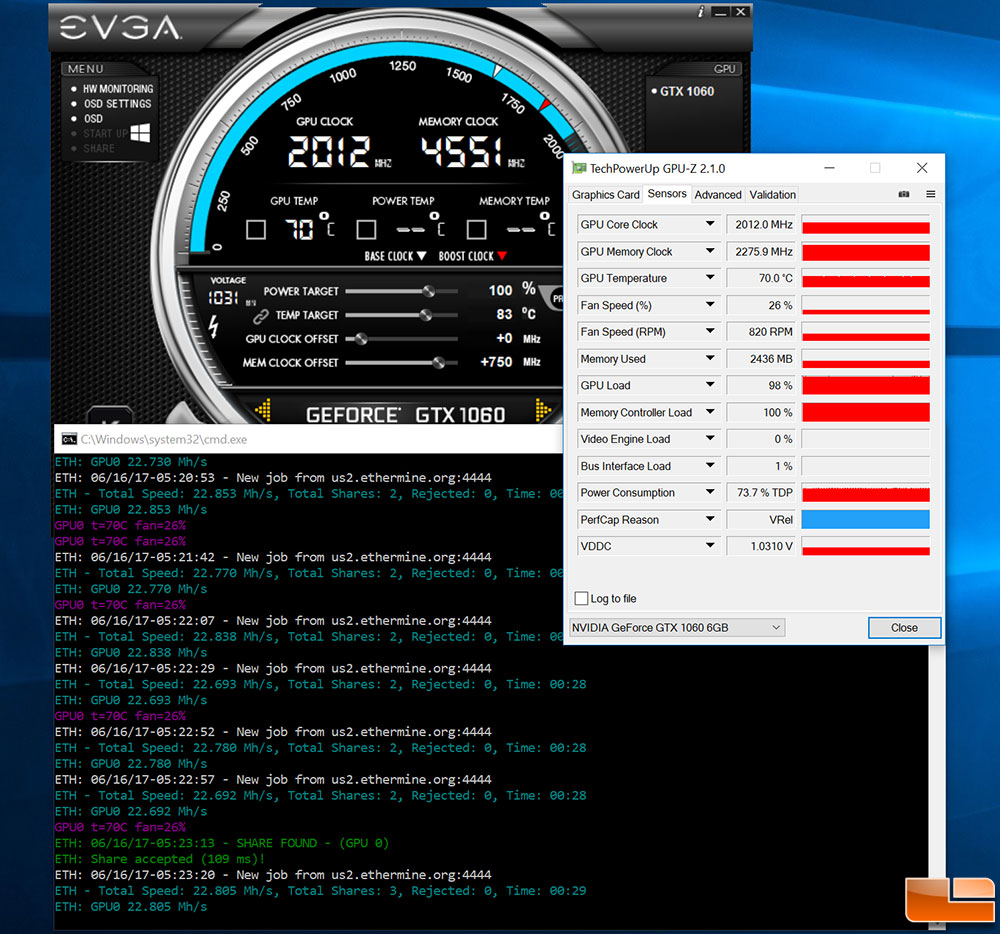 Nvidia GeForce GTX Mining Performance Review | Bitcoin Insider