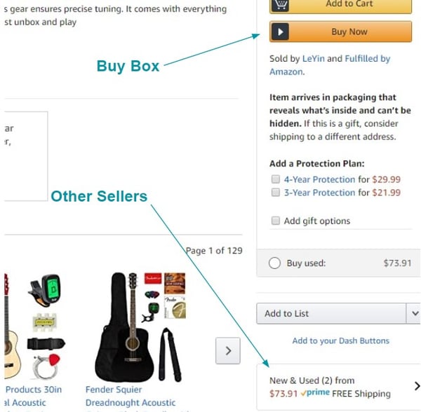 Maximize Your Sales Potential with the Amazon Featured Offer (formerly Buy Box) - Sell on Amazon