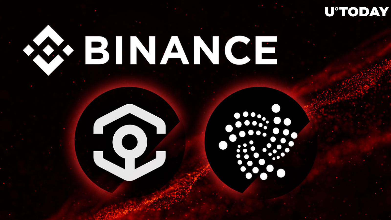 IOTA Crypto Chart Binance IOTAUSDT | coinlog.fun