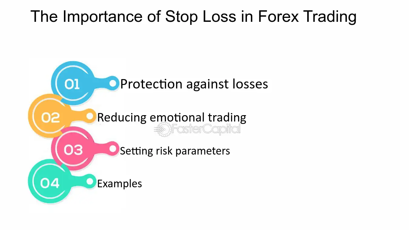 Stop-Loss Order: Reduce Risks & Losses (Even Unexpected) | Real Trading