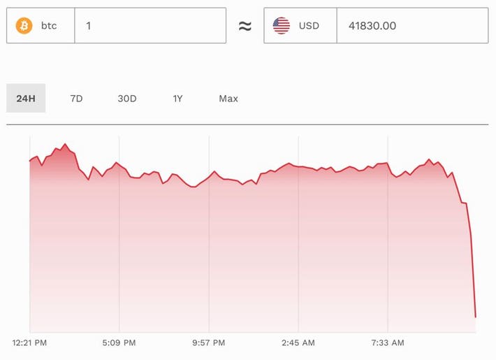 Bloomberg - Are you a robot?