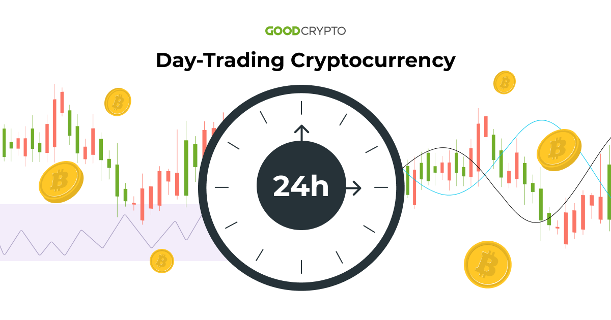 Day Trading Cryptocurrency Strategy — Insights, Backtest, and Tips - Quantified Trading Strategies