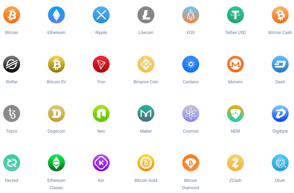 Kin Vs Atomic Wallet Coin Comparison - KIN/AWC Cryptocurrency Comparison Charts - 7 days