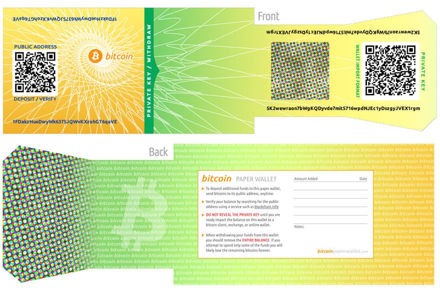 Bitcoin Core Config Generator