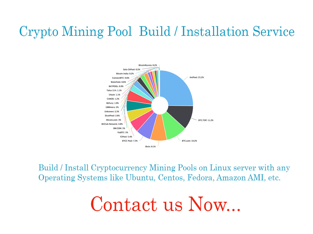 Crypto Mining Pools: Guide for New Miners