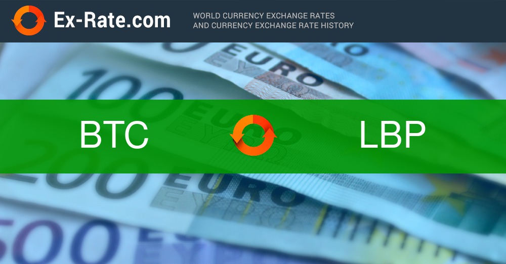 BTC to LBP | Convert Bitcoin to Lebanese Pound | OKX