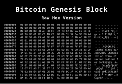 Units & Symbols | Bitcoin Design