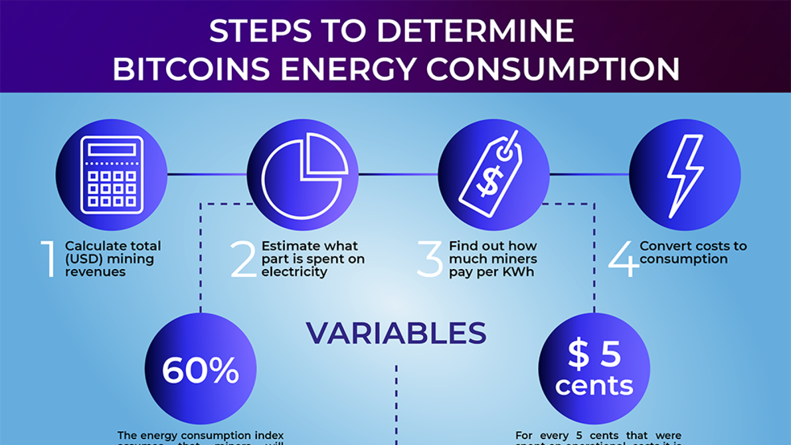 Best Cryptocurrencies To Mine in - Mining Altcoins With CPU & GPU