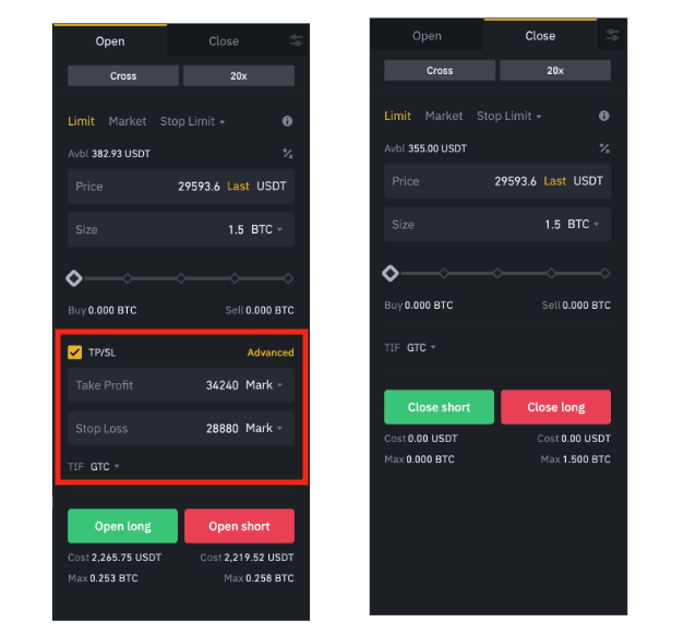 What is Stop Limit Order? Binance Spot Limit