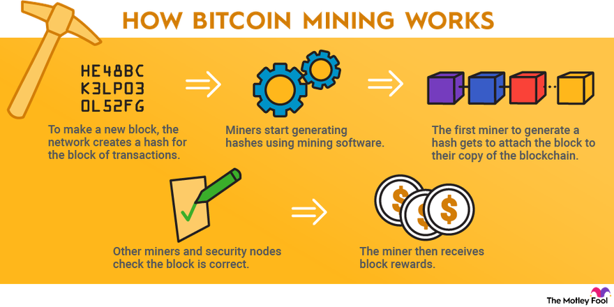 CoinShares Mining Report 