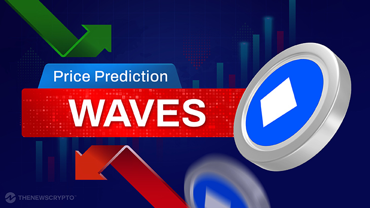 Waves Price Prediction up to $ by - WAVES Forecast - 