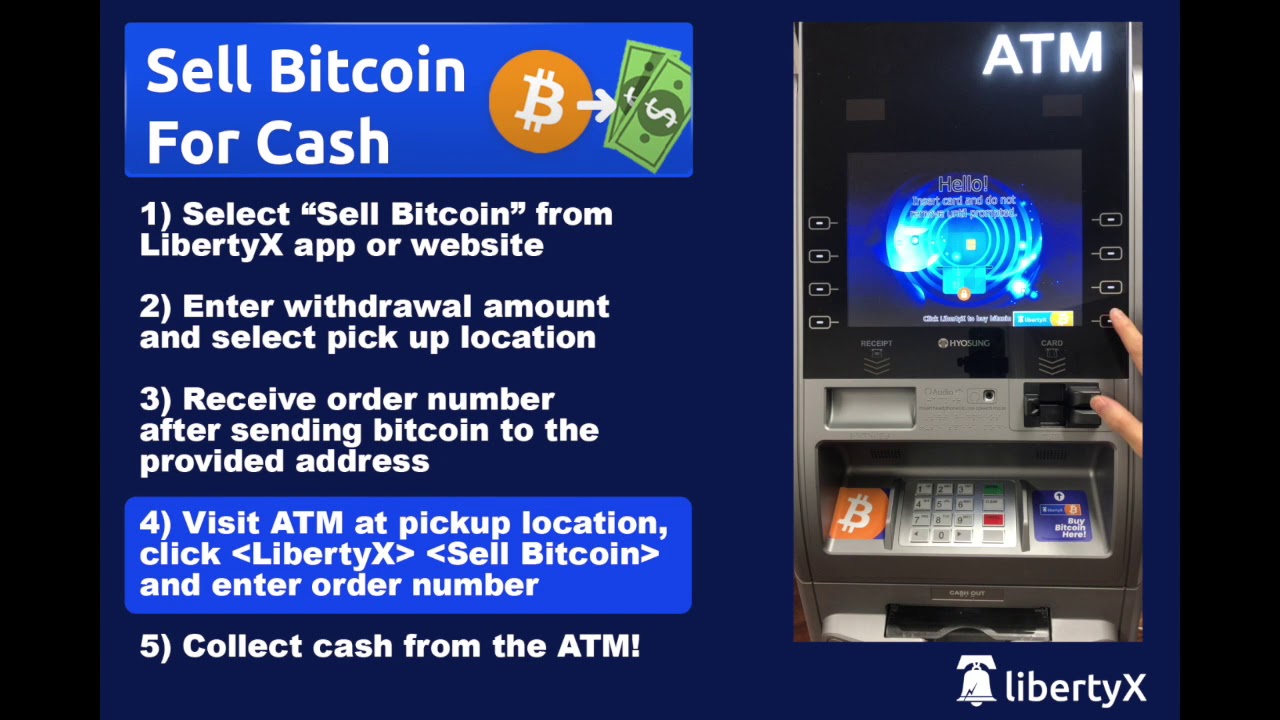 How To Sell Bitcoin at ATM in Canada | Localcoin