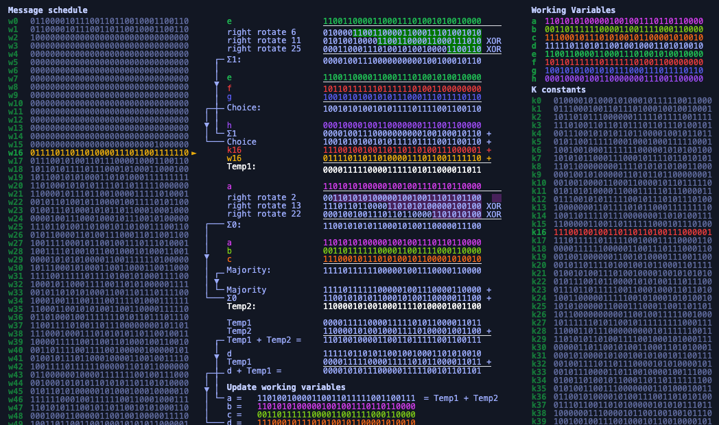 Online SHA Hash Generator - coinlog.fun Free Applications