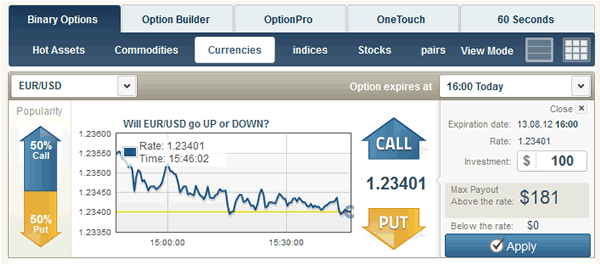 Binary Options Trading Explained | Strategies & Platforms