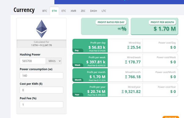 Ethereum / Ether (ETH) statistics - Price, Blocks Count, Difficulty, Hashrate, Value