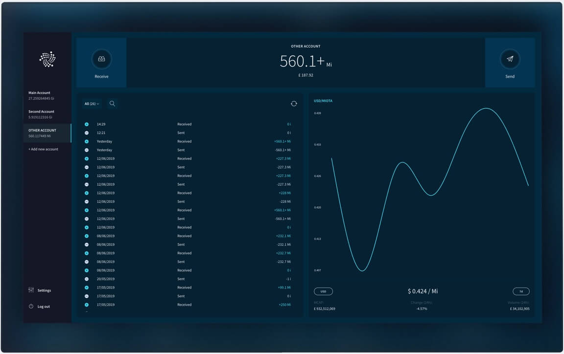 Firefly - A Better Web3 Experience