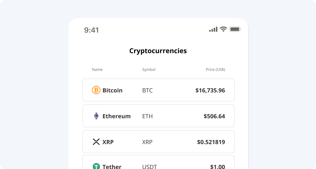 Today's Top Crypto Coins Prices And Data | CoinMarketCap