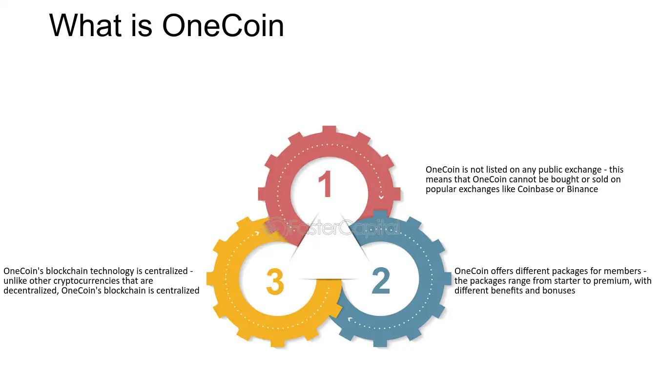 What Happened to OneCoin, the $4 Billion Crypto Ponzi Scheme?