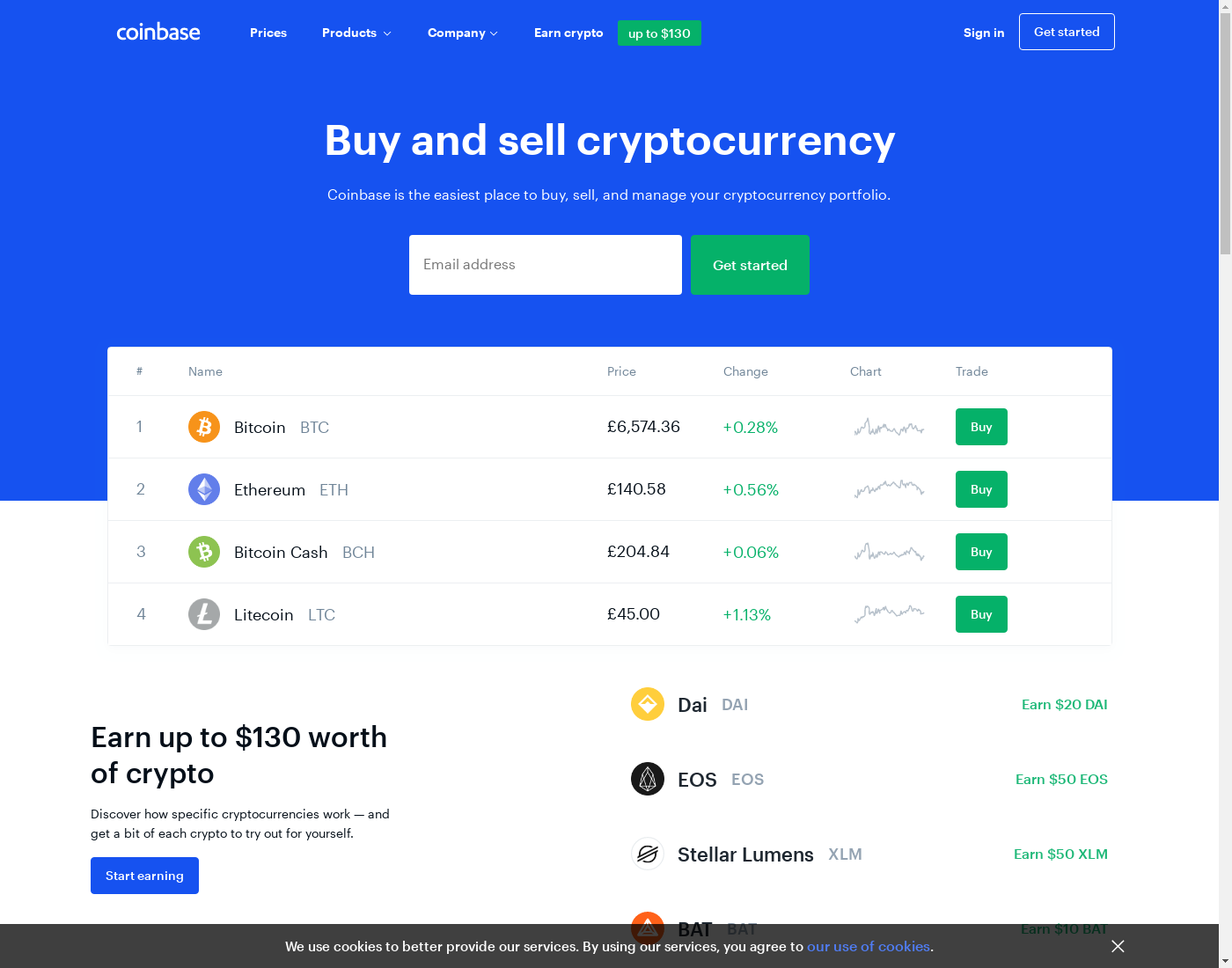 Coinbase Exchange trade volume and market listings | CoinMarketCap