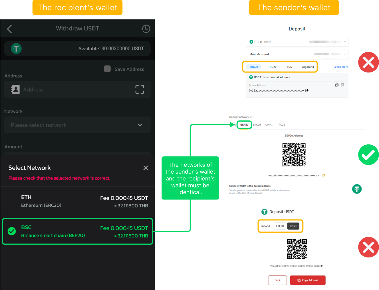 Tether (USDT) explorer — Blockchair