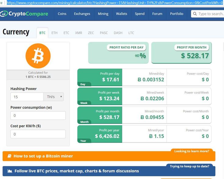 WhatToMine - Crypto coins mining profit calculator compared to Ethereum Classic