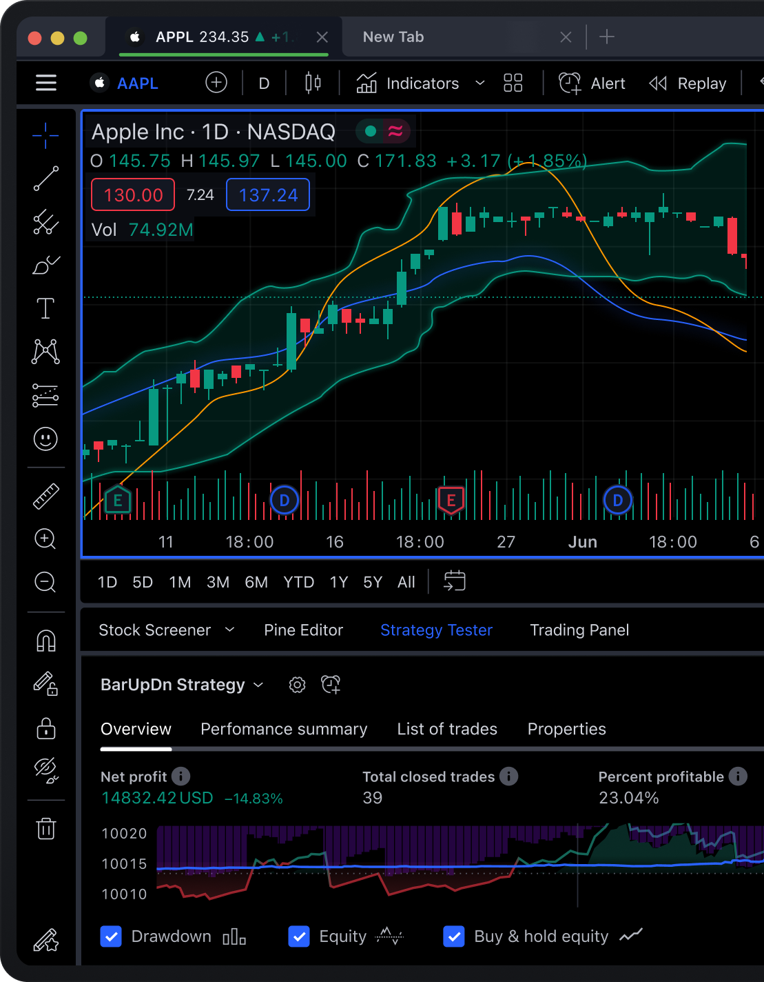 TradingView: Track All Markets for PC - Windows 7,8,10,11