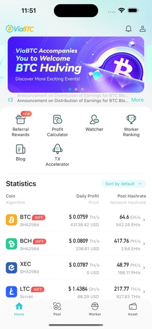 Cryptocurrency digging profitability calculator - OnlyBestMiners