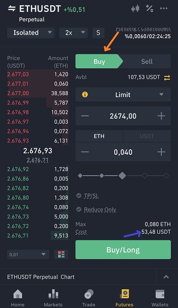 Ethereum / Tether Price Chart — ETHUSDT — TradingView